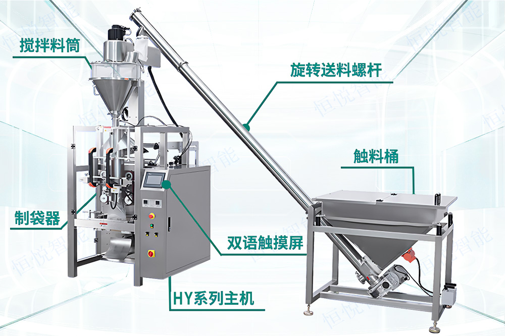 成套全自動粉體包裝機生產(chǎn)線構(gòu)成