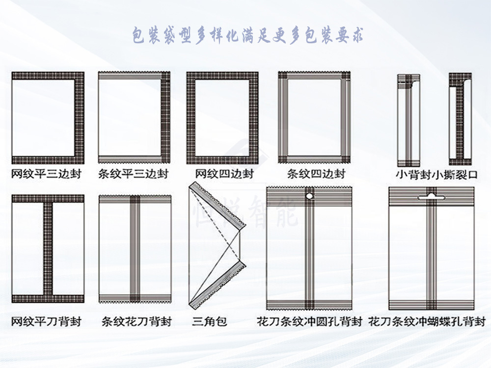 顆粒包裝機袋型