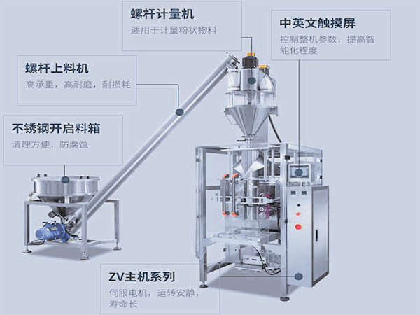 全自動玉米淀粉包裝機